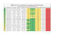 manage stock inventory and excel reports
